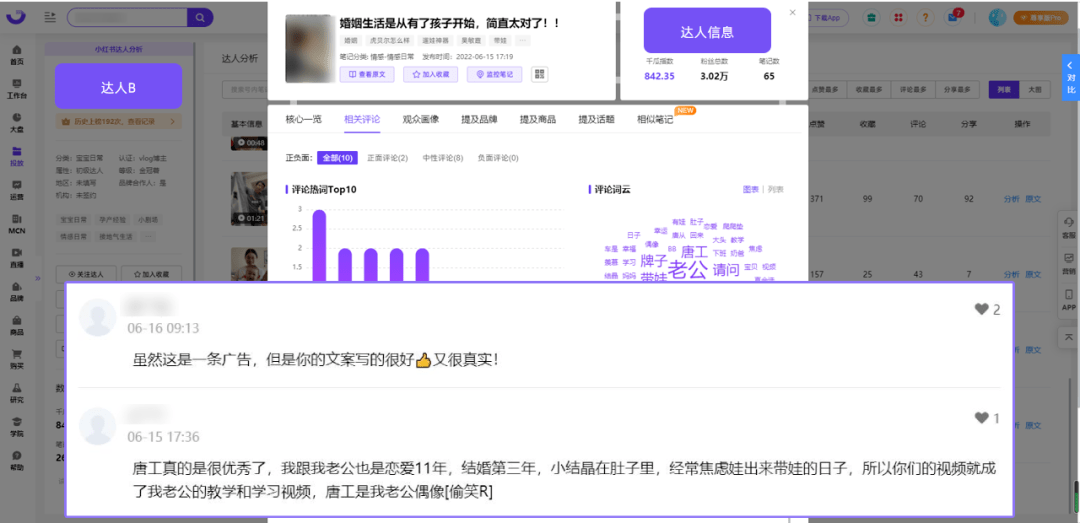 000篇筆記總結(jié)，小紅書品牌如何開辟營銷新陣地？|