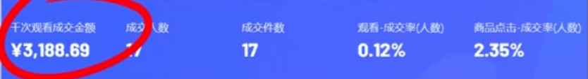 抖音推流算法又改了？！怎么用直播切片快速引流漲粉